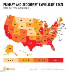 Syphilis - Incident rate 2014