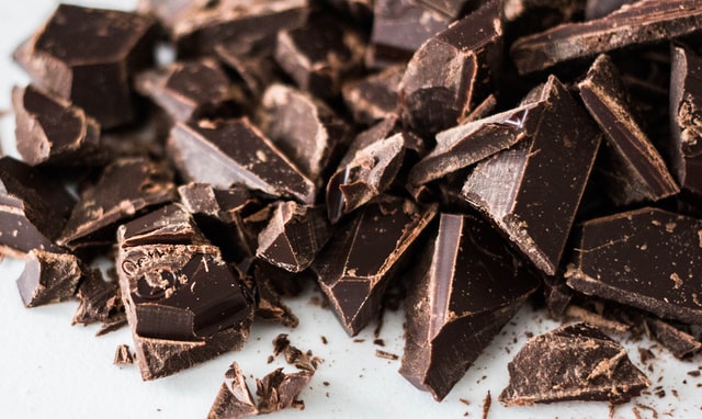Chocolate Bad for your Skin?